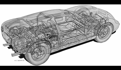 Lola GT Mk VI 1963 10